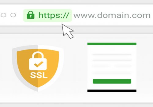 SSL Πιστοποιητικά στο Μάτι του Κυκλώνα!